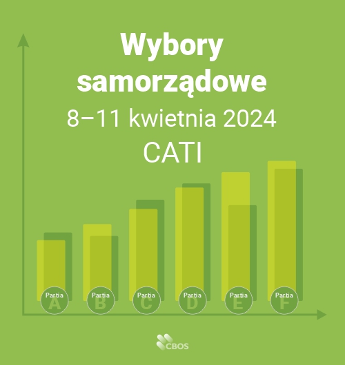 Kafelek tematyczny do publikacji