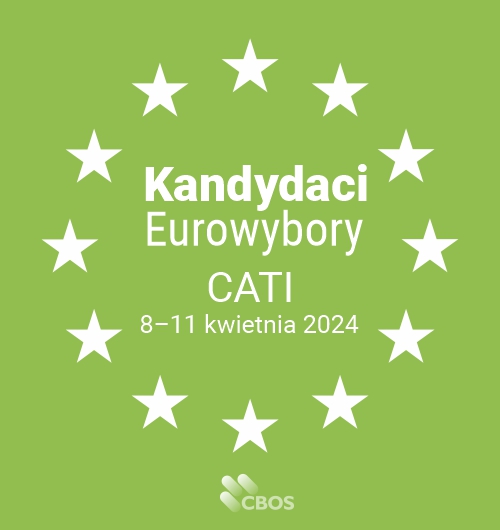 Kafelek tematyczny do publikacji