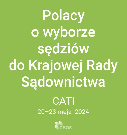 Kafelek tematyczny do publikacji