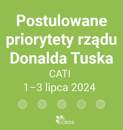 Kafelek tematyczny do publikacji