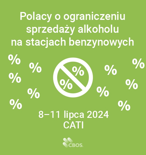 Kafelek tematyczny do publikacji
