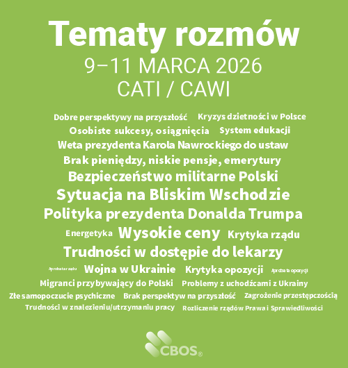 Kafelek tematyczny do publikacji