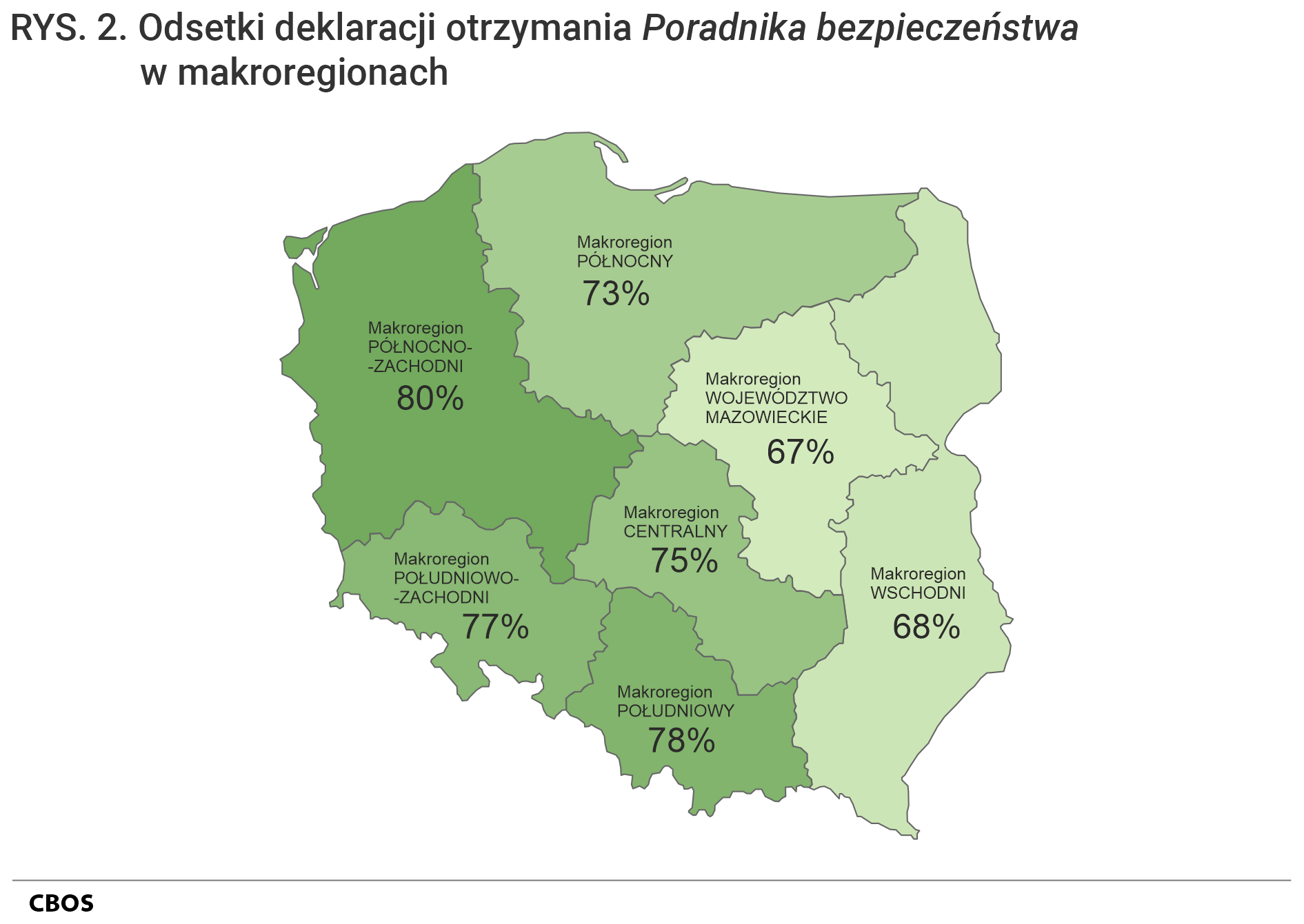 Rysunek 2. Mapa Polski. Odsetki deklaracji otrzymania „Poradnika bezpieczeństwa” w makroregionach