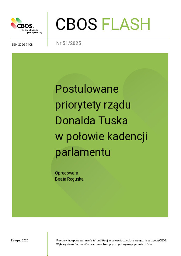 Okładka CBOS Flash nr 51/2025