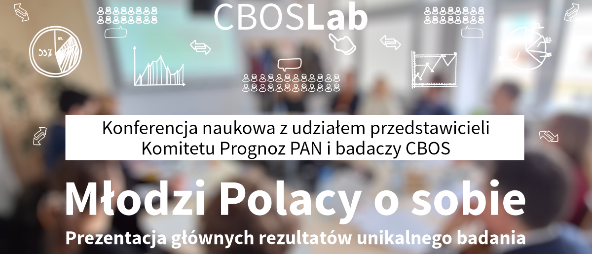 Młodzi Polacy o sobie - CBOS Lab
