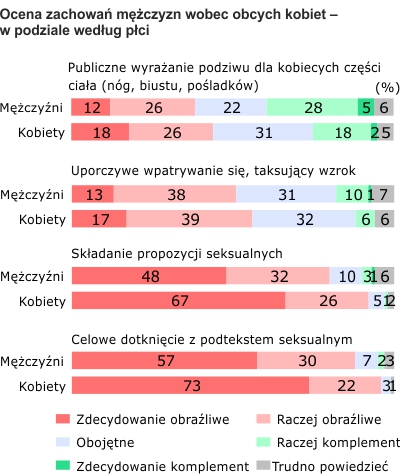 Rysunek 