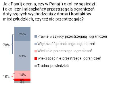 Rysunek 1