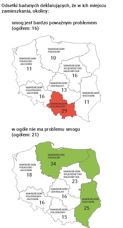 Rysunek 1