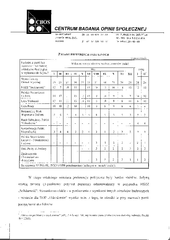 Okładka komunikatu ......