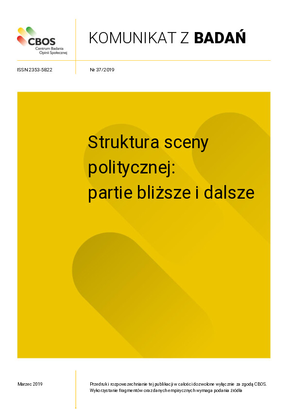 Okładka komunikatu Nr 37/2019