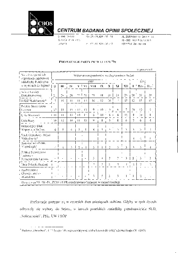 Okładka komunikatu .