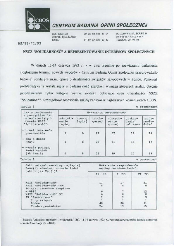 Okładka komunikatu BS/88/71/93