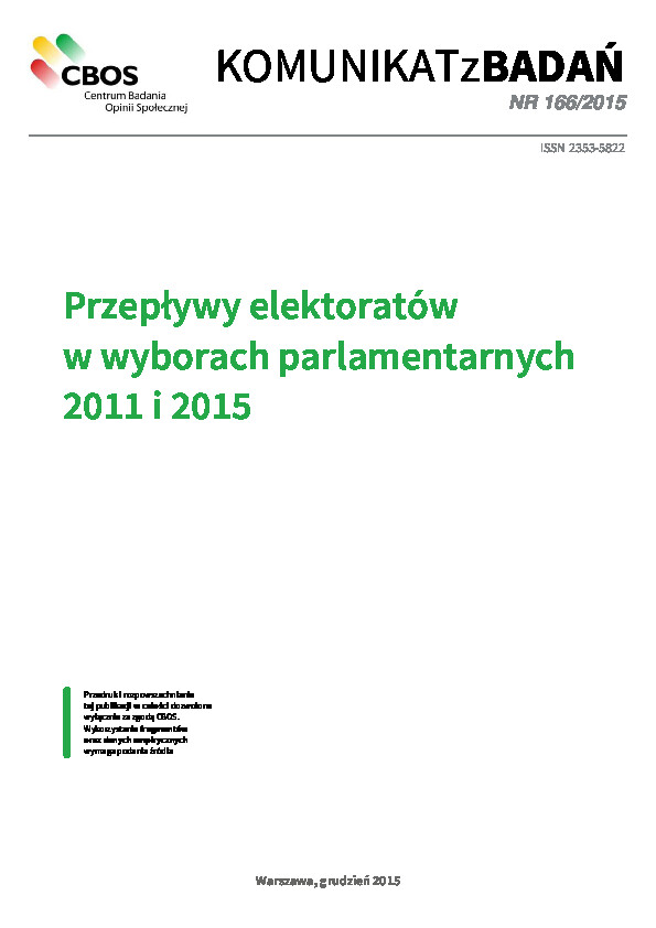 Okładka komunikatu Nr 166/2015